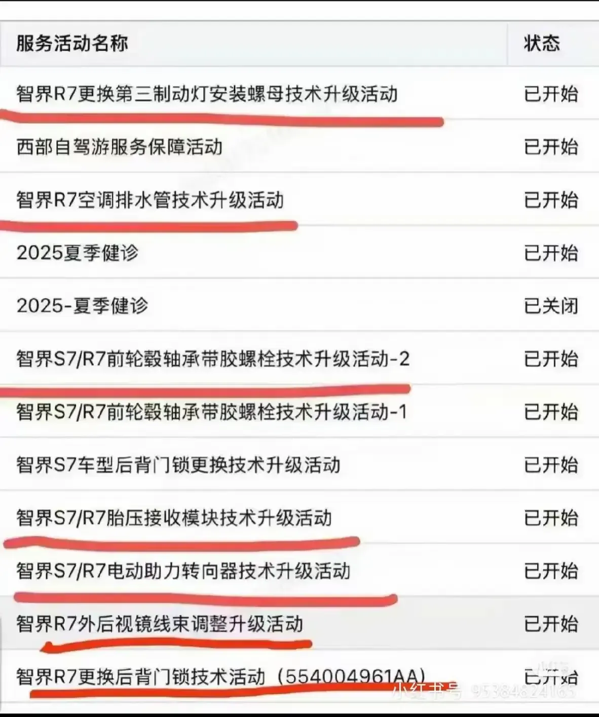 升级活动