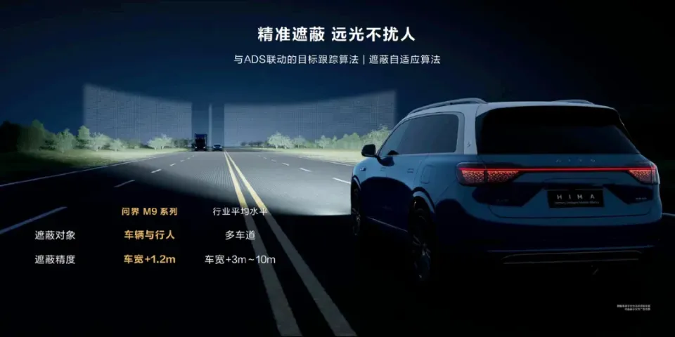 精准屏蔽